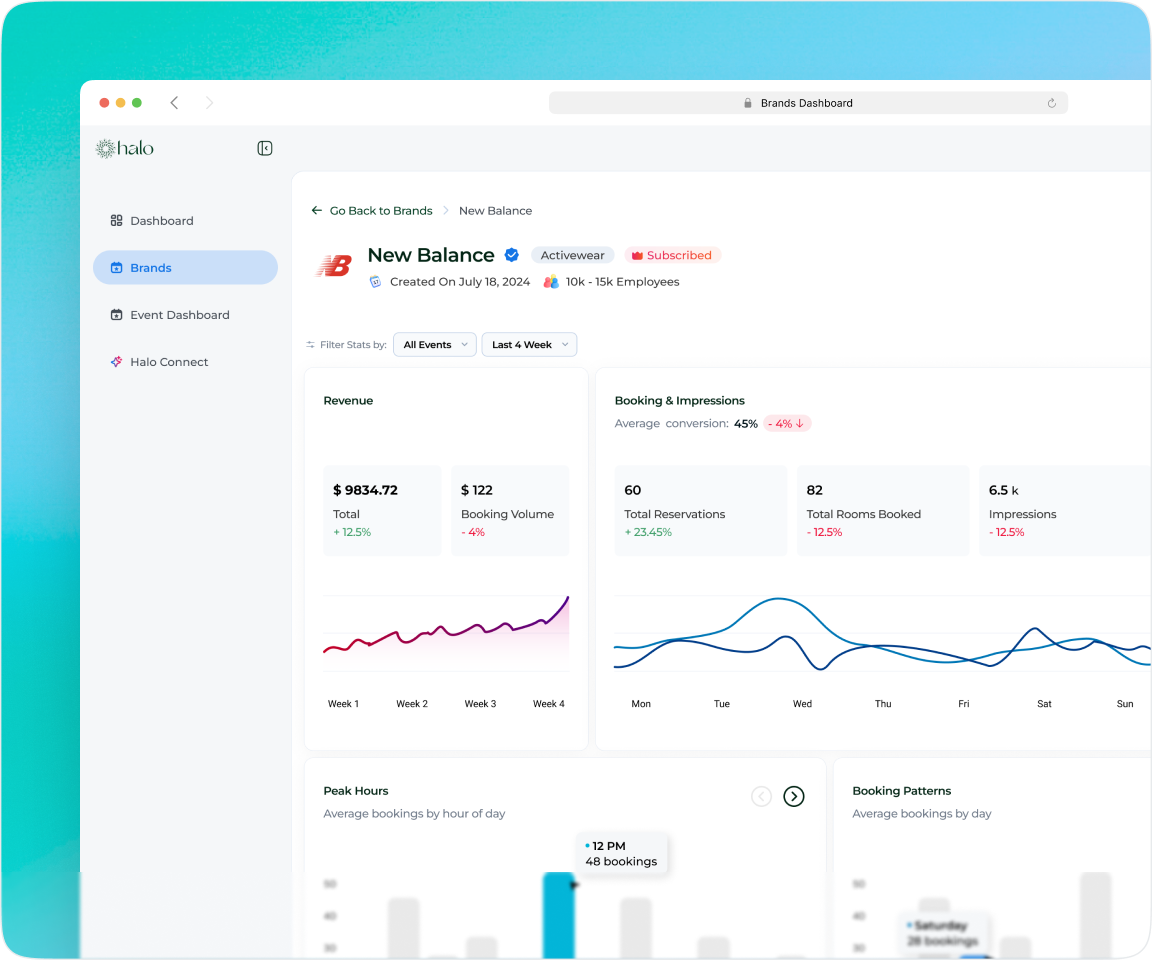 Accommodation booking platform